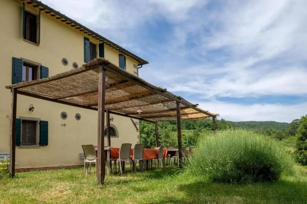 Tuscan Chalet - Relax And Nature In The Hills Pietralunga  Villa
